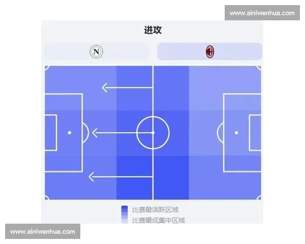那不勒斯对阵尼斯比赛视频全程回顾精彩进球与关键瞬间深度解析